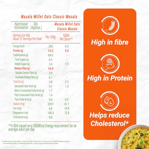 Image of Sundrop Heart Classic Masala Oats with Millets 500 g | 13.3g Protein in 100 g |10g Dietary Fibre in 100g | Anytime Snack | *Helps Reduce Cholesterol