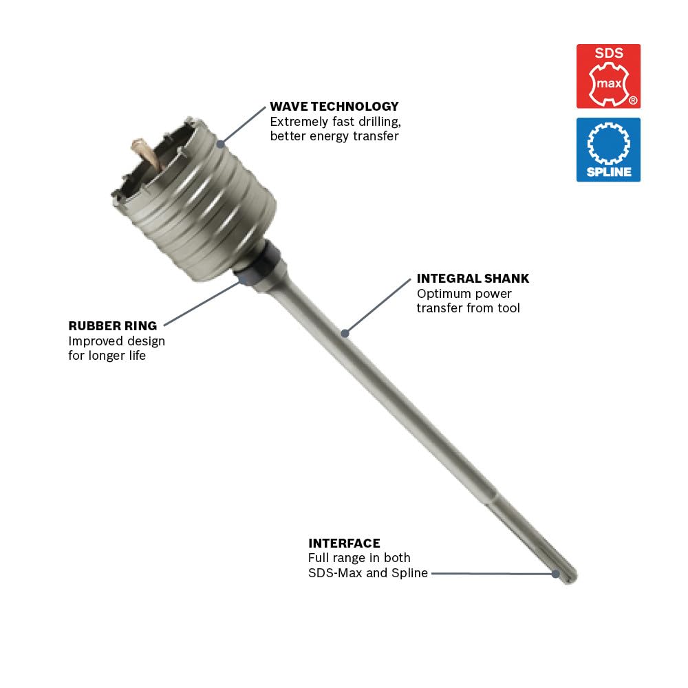 Bosch HC8570 12 cm x 30,5 cm SDS-Max wiertło z rdzeniem młotka obrotowego, szary