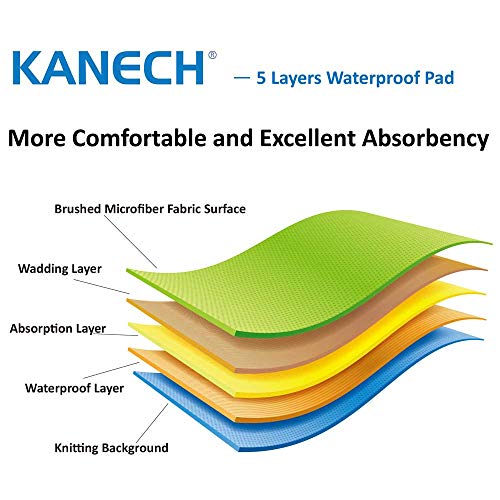 KANECH Bed Pads for Incontinence Washable – 34 x 52 Inches - Extra 5 Layer - Waterproof Pads for Adult,Children,Pets - Thumbnail 5