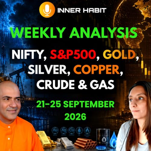 Weekly Stock Market Predictions: Nifty 50, Gold & Silver Predictions for September 21&ndash;25, 2026
