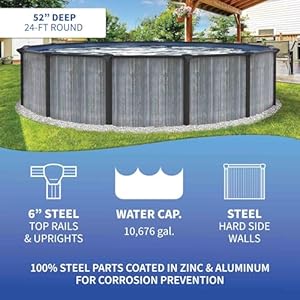 Blue Wave San Pedro 24-ft Round 52-in Deep 6-in Top Rail Above Ground Steel Wall Swimming Pool Package Blue Wave San Pedro 24 ft Round 52 in Deep 6 in Top Rail Above Ground Steel Wall Swimming Pool Package