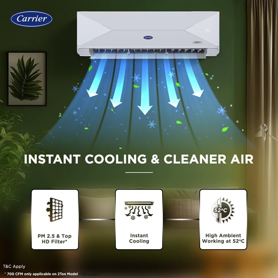 Image of Carrier 20k Xpert Edge Fxi Wi-fi Alpha Hybridjet(2.0) Inverter 1.5 Ton 5 Star Split Ac (CAI20PE5R35W0)| Coppper| 6 in 1 Flexicool Cooling | PM 2.5 Filter | Auto Restart,INSTA COOL /TURBO | 4-Way swing