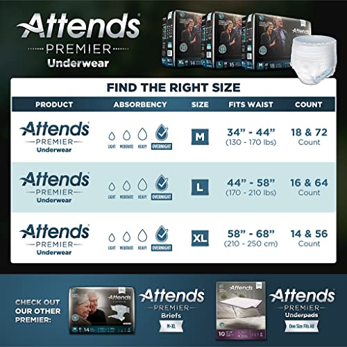 Ali-Uw30 - Attends Premier Underwear, Large, 16 Count (X4) #TOP2