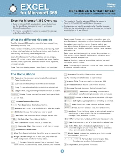 Iaerlllt In 30 Minutes Excel For Microsoft 365 Reference And Cheat Sheet: The Unofficial Cheat Sheet For Microsoft Excel thumb #2