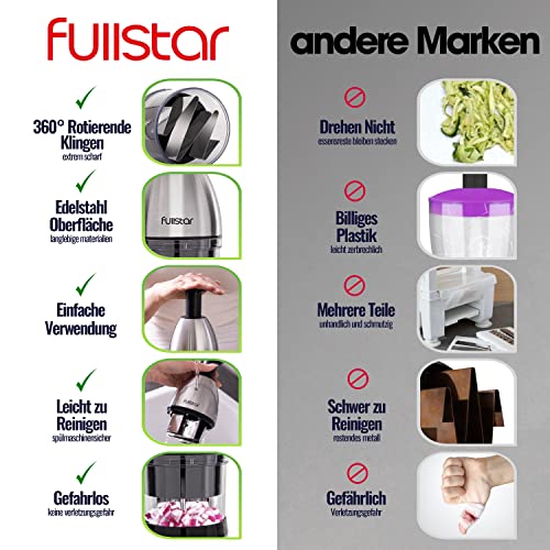 Vielseitiger Gemüseschneider und Zwiebelhacker