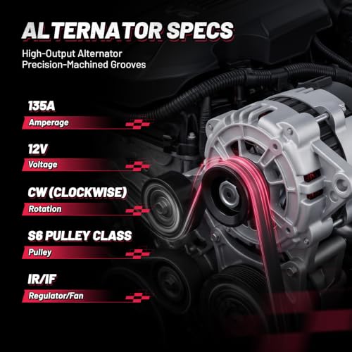 Image of BDFHYK 135A Alternator for Ford Freestar 4.2L V6 2004-2007, 8408