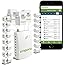 3-Phase Emporia Smart Home Energy Monitor | Real Time Electricity Monitor/Meter | Solar/Net Metering | Conserve Energy and Ge