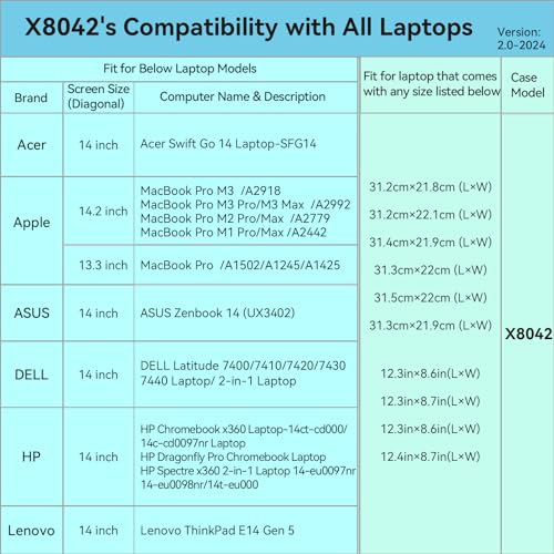 Laptops, Personal Computer Imagen adicional
