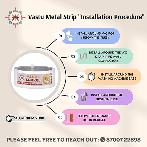 Image of Premium Metal Vastu Strips (Size L 10.2 Feet x W1 inch /25mm x 0.2 mm Gauge Thickness Vastu Remedies for Entrance, Toilet Correction and Zone Balancing - (Aluminium)