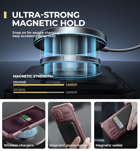 Image of Dexnor for iPhone 16 Case with Slide Camera Cover & Adjustable Kickstand & Built-in Screen Protector,Compatible Wireless Charging Shockproof Cases Heavy-Duty Magnetic Protective Cover,Peony Pink