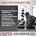SPRI Foam Roller Round Medium Density Closed Cell EVA Foam, 36-Inch