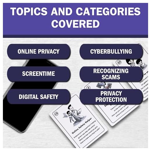 PIXELSMART Kids Tech Safety Conversation Cards