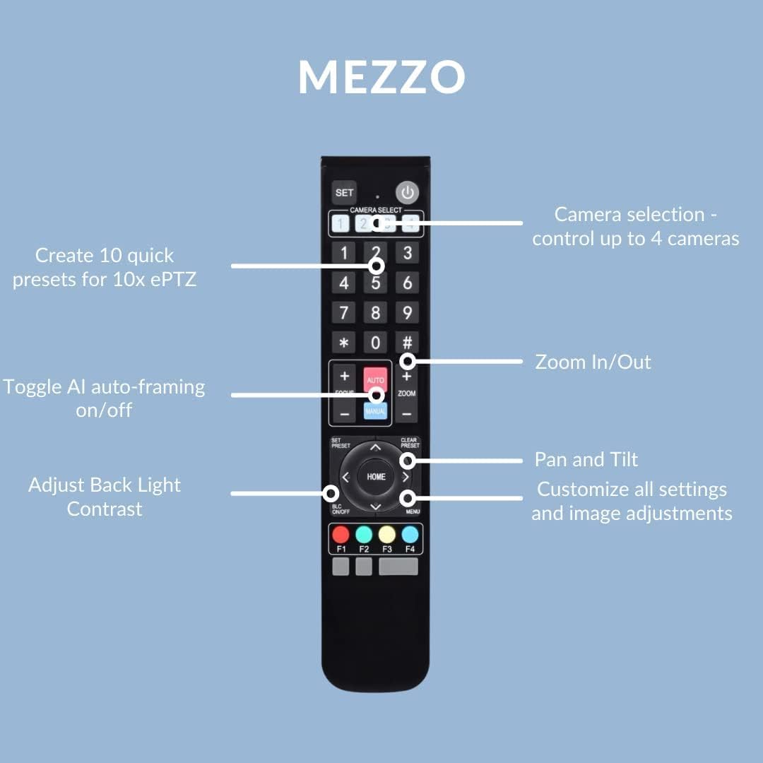 Boom Mezzo 4K AI Auto-Framing Conference Camera, 115° Ultra Wide ePTZ Video Bar with Dual Mics, USB 3.0 Plug-and-Play, Zoom Certified Huddle Room Webcam for Teams/Meet/Zoom