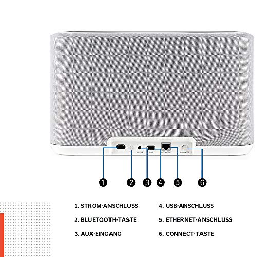 Denon Home 350 Multiroom-Lautsprecher, HiFi Lautsprecher mit HEOS Built-in, Alexa integriert, WLAN, Bluetooth, USB, AirPlay 2… – Ansicht 6