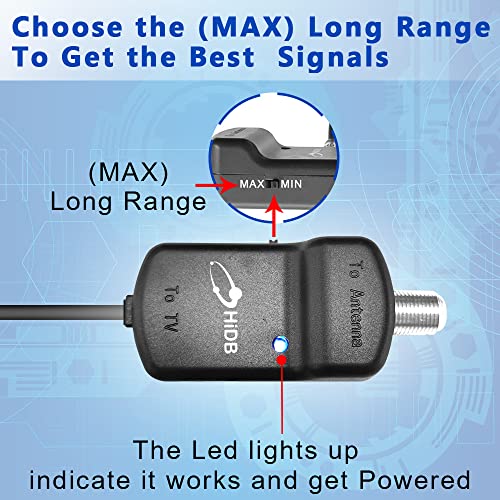 Tv Antenna Amplifier For Digital Tv Antenna, 25Db High Gain Amplifier For Indoor Hdtv Antenna With Usb Power Cable, Low Noise Vhf/Uhf Amplifier Signal Booster, Idea For Home/Rv/Apartment/Dorms #TOP1