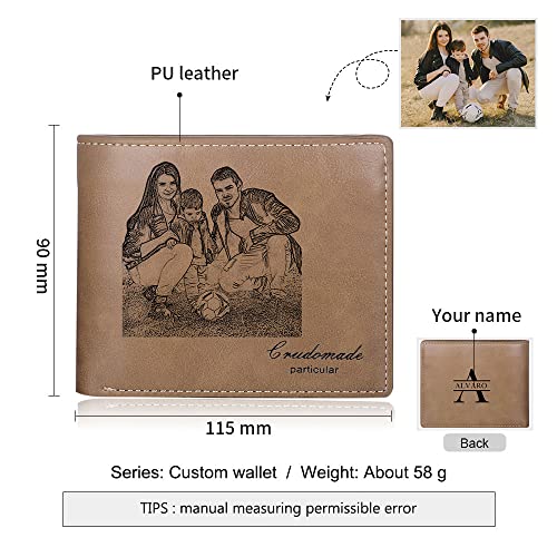 Image of Gifts for Men Personalized Custom Photo Wallets for Men Engraved Picture & Initial Name Wallets for Men Customized Gifts for Fathers Day