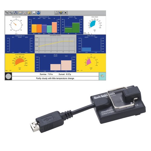 Davis Instruments 6520 WeatherLink Software, Mac, USB, (3224548)