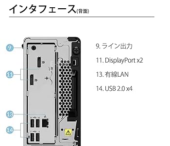 美品Win11高年式＆高性能10世代Corei5/メ16G/SSD/グラボ/無線 楽天市場】高速 Core i7 □ 新品 SSD 512GB □ 大型 16GB メモリ