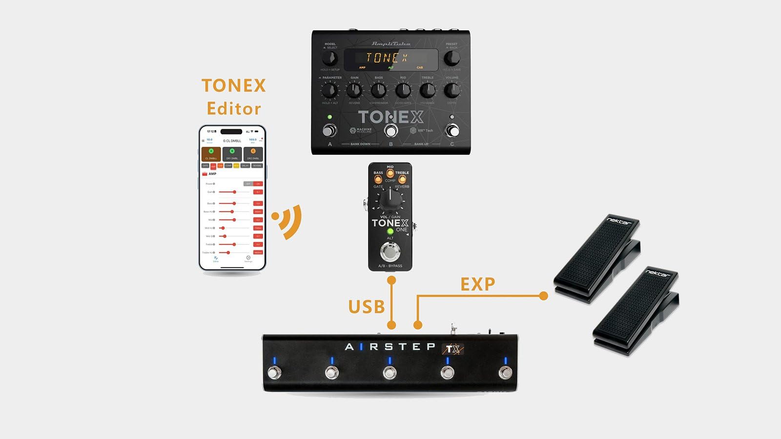 Amazon | XSONIC/AIRSTEP TX + NX-P Bundle [NX-Pバンドルセット
