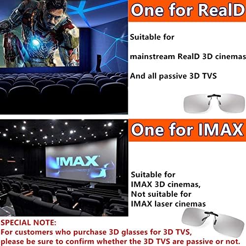 AoHeng 3D Clip on Glasses Super Clear Super Bright Lightest,Most Comfortable and NO Visual Interference Used in Cinemas,Theaters(RealD&IMAX) 2 PACK