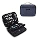 BAGSMART 3-Layer Travel Electronics Cable Organizer with Bag for 9.7" iPad, Hard Drives, Cables, Charger, Kindle, Blue