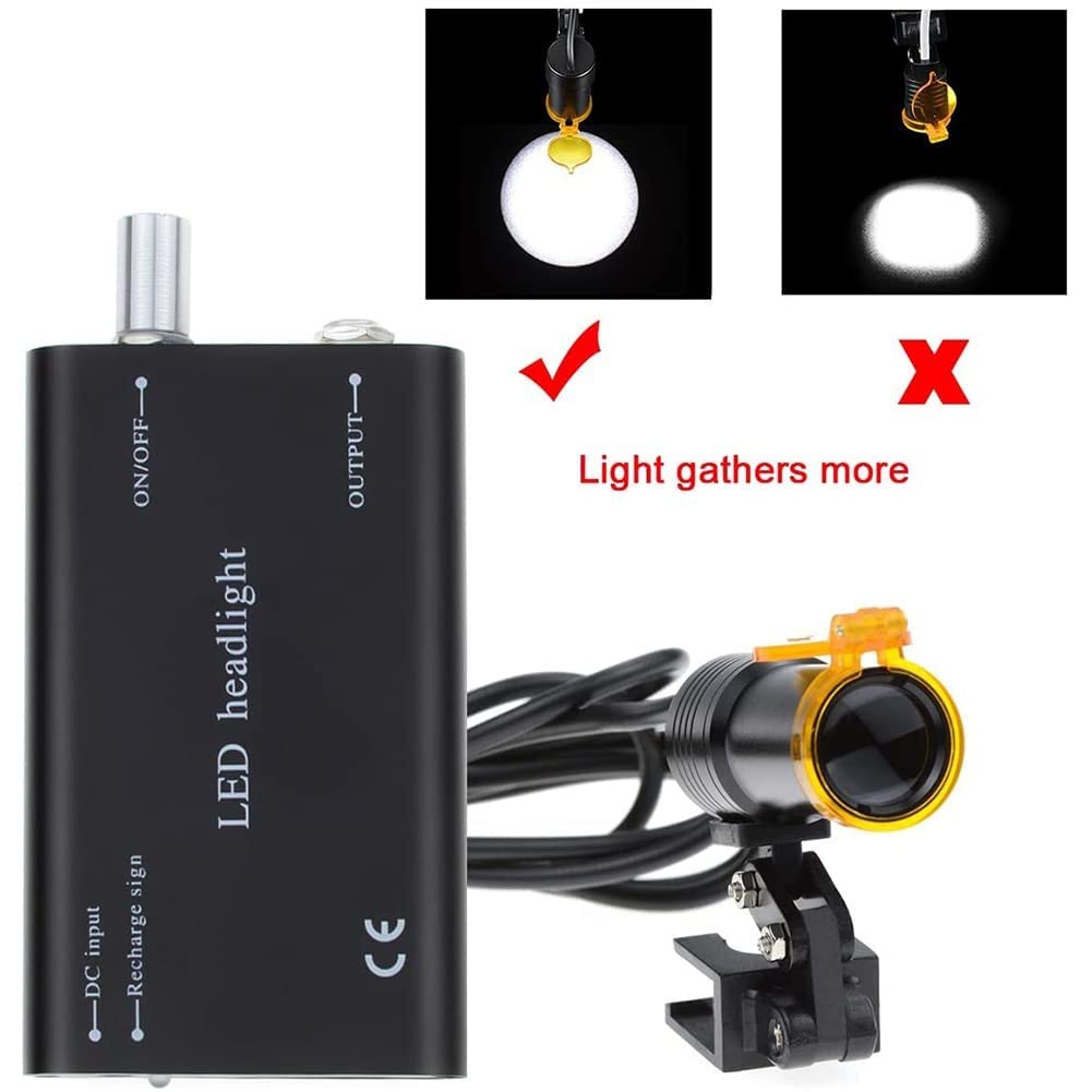 Lente d'ingrandimento binoculare per occhiali da dentista Luce da 5 W con clip, per lente d'ingrandimento dentale Lente d'ingrandimento dentale per laboratorio odontotecnico
