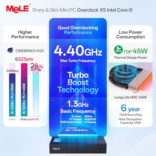 Image of MeLE Mini PC Slim Core i5 1235U (10C /12T, up to 4.4GHz) 16GB DDR4 512GB SSD Overclock X5 Small Desktop Computers with 2X HDMI + 2X USB-C 4K Quad Display, 1G + 2.5G Dual LAN, 2.4GHz /5GHz Wi-Fi BT5.2