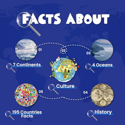 Image of popcorn Games & Puzzles My World Flash Cards for Kids Babies | 100 Pack | Fun & Easy Way for Preschooler Learning About Different Nations, Flags and Landmarks