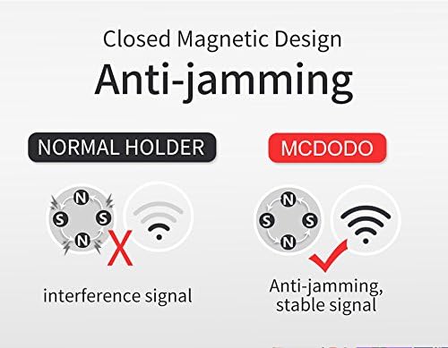 Diagram showing anti-jamming magnetic design