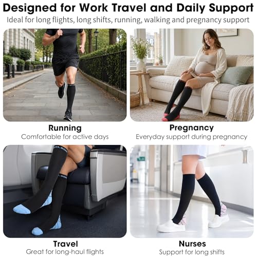 Calves Kelson (2 Pairs) Compression Socks/Stockings for Men & Women,Speed Up Recovery Circulation, Best Graduated Athletic Fit for Travel, Running, Nurses,Shin Splints, Flight,Maternity - 7