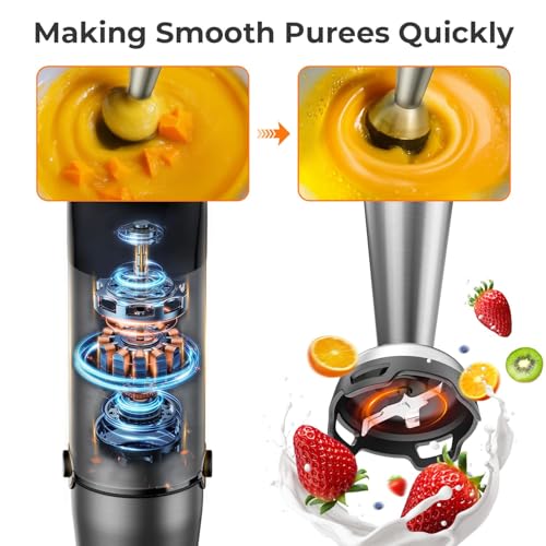 KOIOS Immersion Blender Handheld - Trigger Variable Speed 5-in-1 Immersion Hand Blender 1100W, Anti-Scratch Stainless Steel Shaft, Chopper & Milk Frother, Non-BPA for Soup, Baby Food and Smoothies image 6
