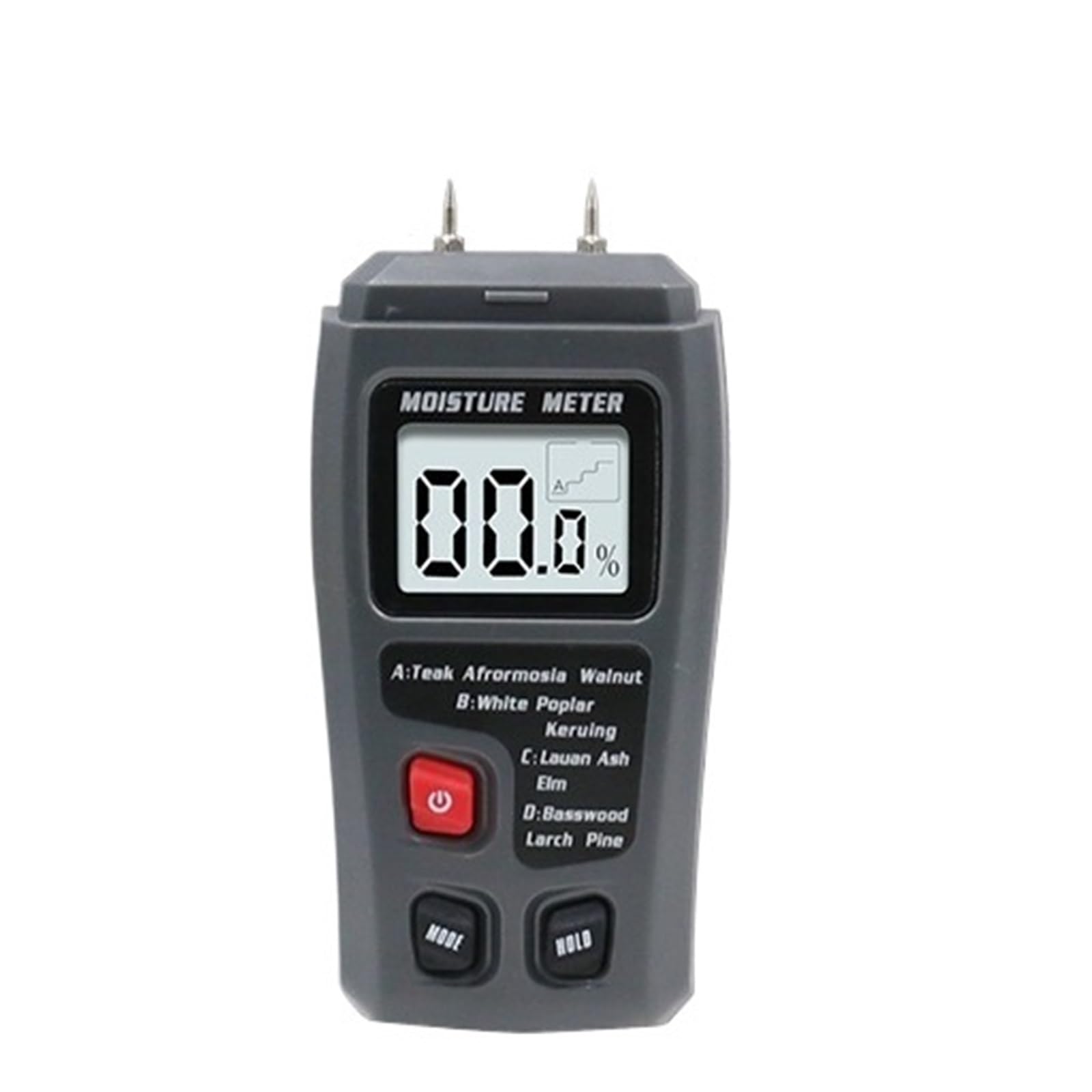 Amrttwy One Color Moisture Meter, Moisture Meter, Two Pins Digital Wood Humidity Tester Timber Damp Detector With Large Lcd Display