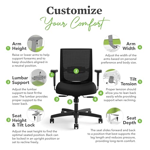 HON Convergence Ergonomic Office Chair, Breathable Back Support Mesh, Adjustable Arms, Computer Seating with Lumbar Support, Swivel Wheels, Synchro-Tilt Recline, Vinyl, Black