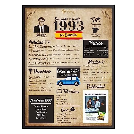 Finoly Tarjeta Cumpleaños Original - Póster Cumpleaños Vintage 1993 - Regalo Cumpleaños Hombre - Regalo Cumpleaños Mujer - Regalos Originales Cumpleaños - Cartel Decoración Fiesta (1993, A4)