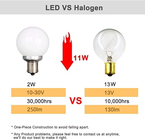 Miniatura 5 de Cheopha 1141 1156 20-99 12V RV Vanity Bombillas LED BA15S Base de Bayoneta de un solo contacto para RV Camper, Remolque, Autocaravana, Barco Marino,