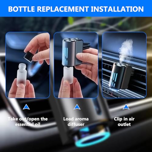 Auto Diffuser Lufterfrischer, 3 Modi Smart Auto Diffuser Elektrischer, Auto Aroma Diffusor Ultraschall-Zerstäuber Lufterfrischers Automatisch(Schwarz)