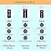 Promescent Desensitizing Delay Spray for Men Clinically Proven to Help You Last Longer in Bed - Better Maximized Sensation + Prolong Climax for Him, 1.3 ml
