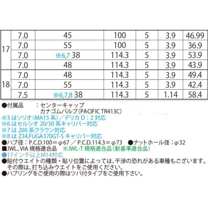 Amazon | 【ホイールのみ 4本セット】15インチ Laffite LE-07 6J