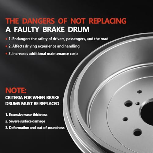 Rear Left & Right Disc Brake Drums Set Compatible with 2005-2015 Tacoma by KJYDXYS - Used condition - Image 6