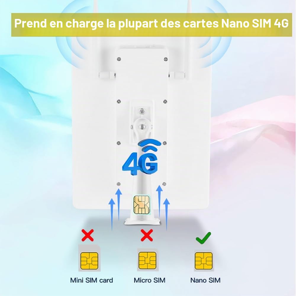 Routeur 4G LTE Solaire Extérieure sans Fil, Box 4G avec Carte SIM, Borne WiFi Antenne 4G CLE 150Mpbs,Lancer 2.4GHz Wi-FI 150Mpbs,2 Antennes Externe,Modem Carte SIM pour Tout Opérateur (16in)