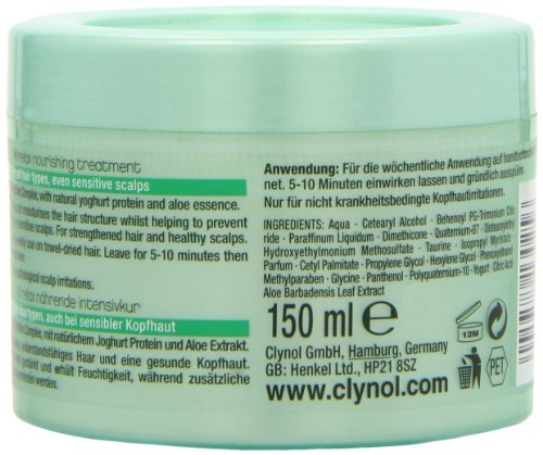 Edizioni Clynol Aloe Sensitive Relax Trattamento