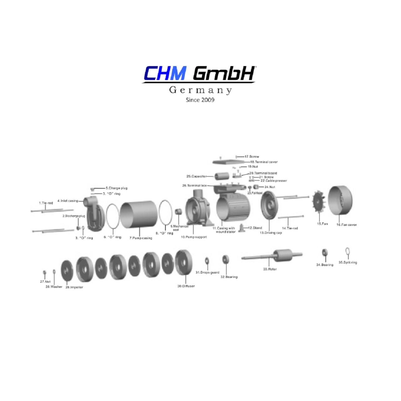 Pompe centrifuge 1,5 kW 8400 l/h 8,5 bar en acier inoxydable avec roues à aubes en acier inoxydable