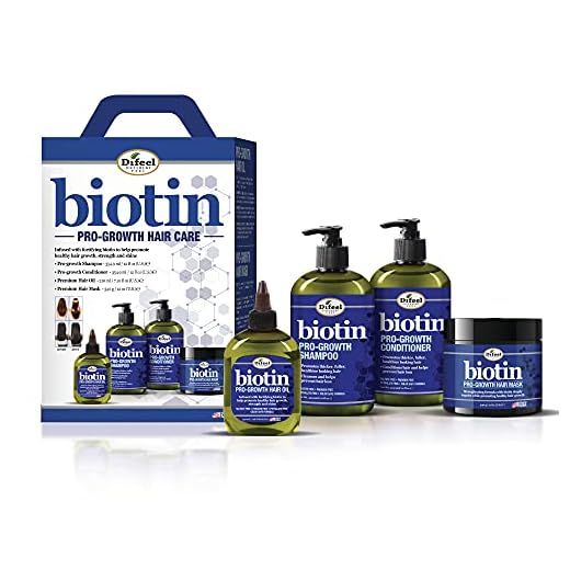 Difeel Biotin Pro-Growth 4-PC Hair Care Gift Set - Includes Shampoo 12oz, Conditioner 12oz, Hair Oil 7oz and Hair Mask 12oz.