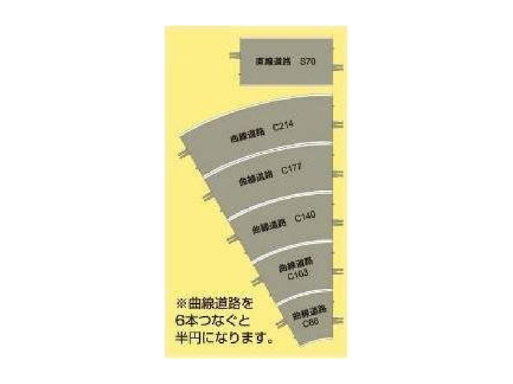 Amazon | トミーテック ジオコレ バスコレ走行システム C-005 道路C214