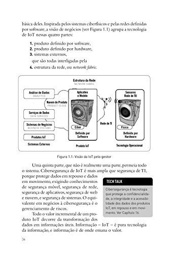 IoT: Como Usar a 