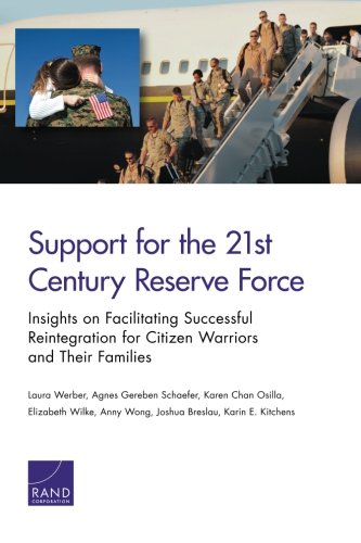Support for the 21st-Cent: Insights to Facilitate Su