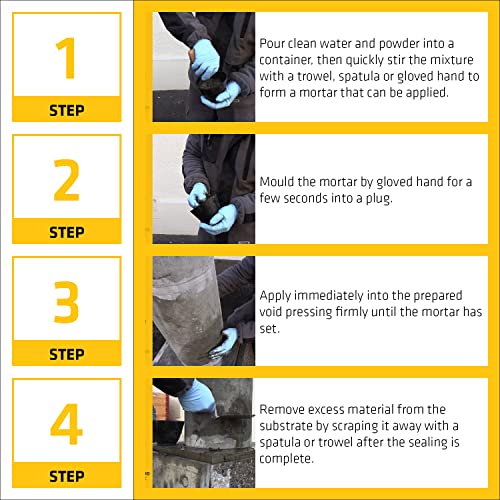 Image of Sika Monotop 108 Water Plug | Fast Setting Waterproofing Mortar for Instantly Plugging Active Leaks in Basements, Tanks & Concrete Walls | 5kg