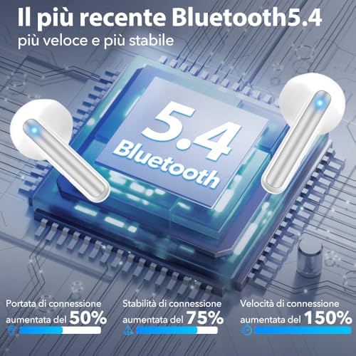 JBES Cuffie Bluetooth, Auricolari Bluetooth 5.4 In Ear Stereo con 4 Microfono ENC, 60 Ore Cuffiette Wireless Cancellazione Rumore, IP5 Auricolare per iPhone e Androide, Earbuds (Bianca)