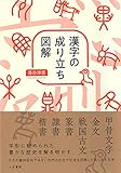 漢字の成り立ち図解