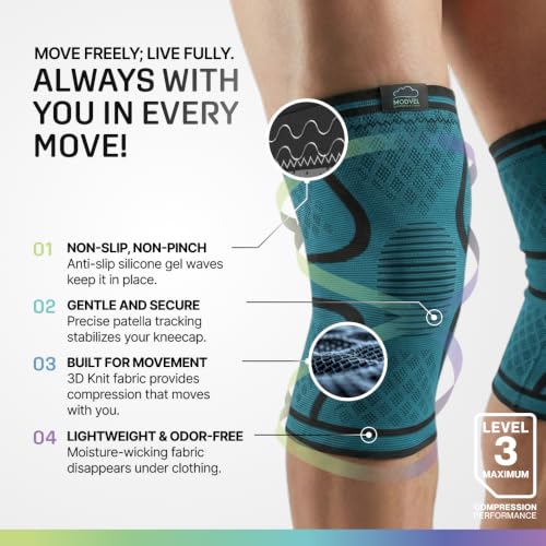 Image of Modvel 2 Pack Knee Brace for Women - Knee Support for Walking, Knee Compression Sleeves for Pain Relief, Knee Sleeves for Women, Knee Brace for Sports, Workouts & Arthritis